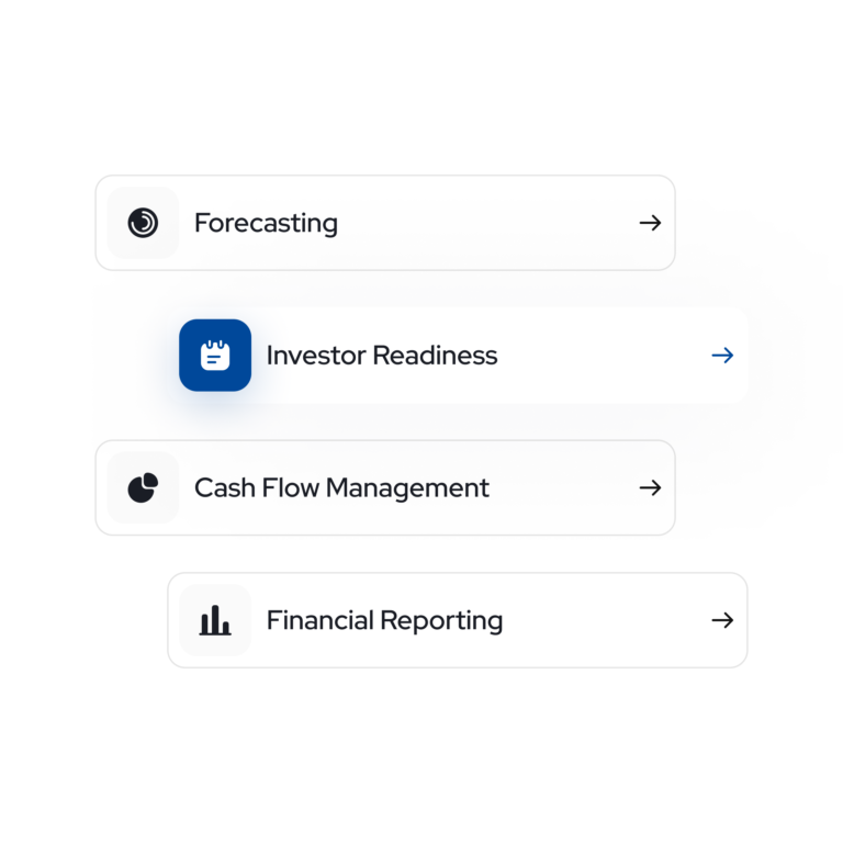 An image showing four financial management services offered by Wave remote CFOs